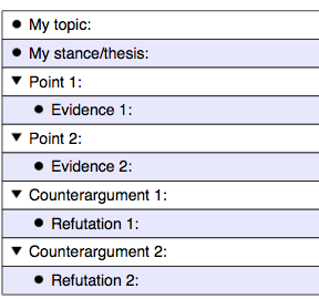 Argument Essay Outline