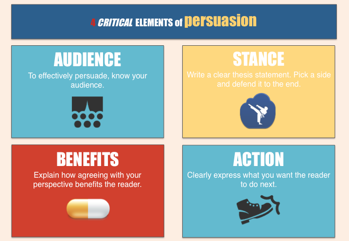 Argumentative Essay About Euthanasia Order An A Essay Or Research Argumentative Essay About Euthanasiajpg Essay English Spm also Customs Writing Health Care Essay