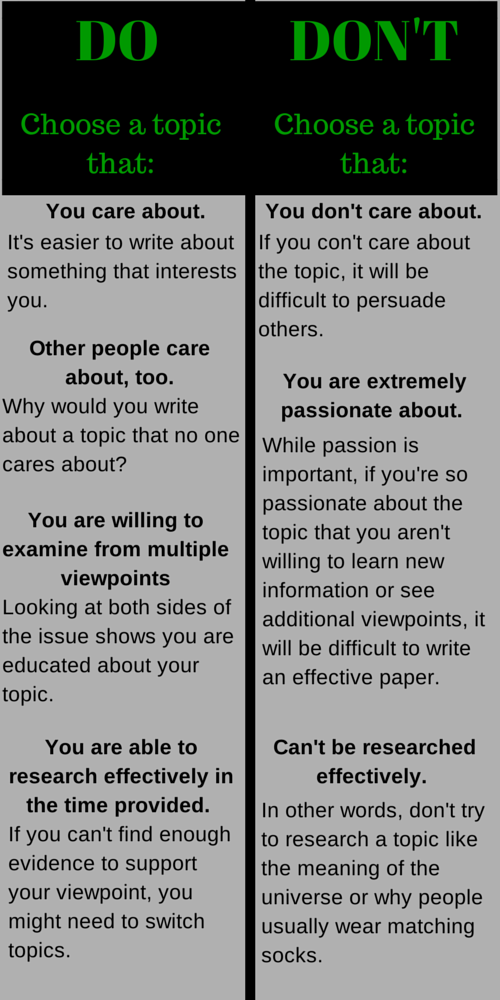 Persuasive Essay and Speech Topics | Reading