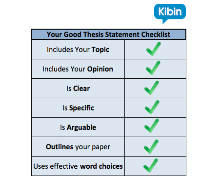 how to write a good thesis statement step by step