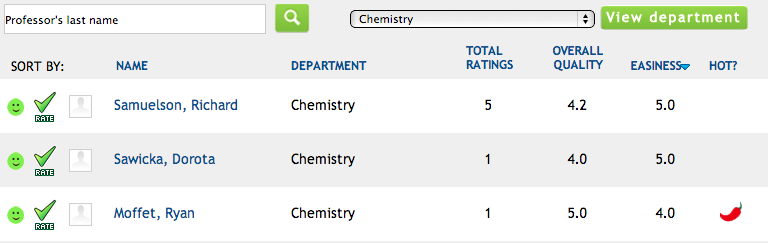 Are Summer Classes Harder Or Easier We ve Got The Answer are-summer-classes-harder-or-easier-we-ve-got-the-answer