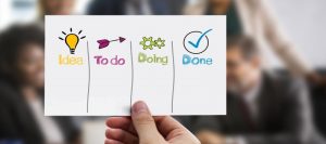 5-paragraph essay outline