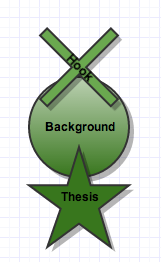 argumentative introduction graphic