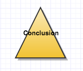 argumentative essay conclusion graphic