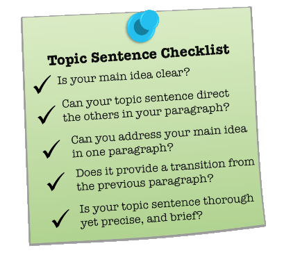 Top 10+ what is a topic sentence 1 Here Is the Right Way and the Wrong Way to Write Topic Sentences