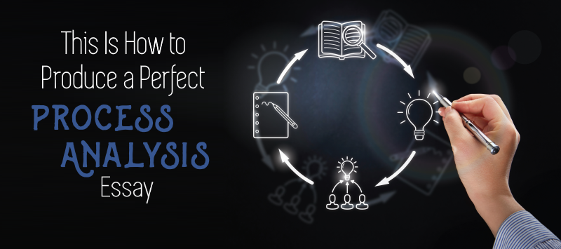 Essay Examples For High School Students Processanalysisessaypng A Thesis For An Essay Should also Essay About Healthy Diet This Is How To Produce A Perfect Process Analysis Essay Essay Paper Generator