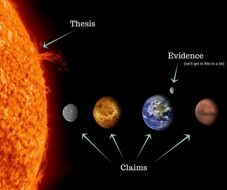 thesis about solar system